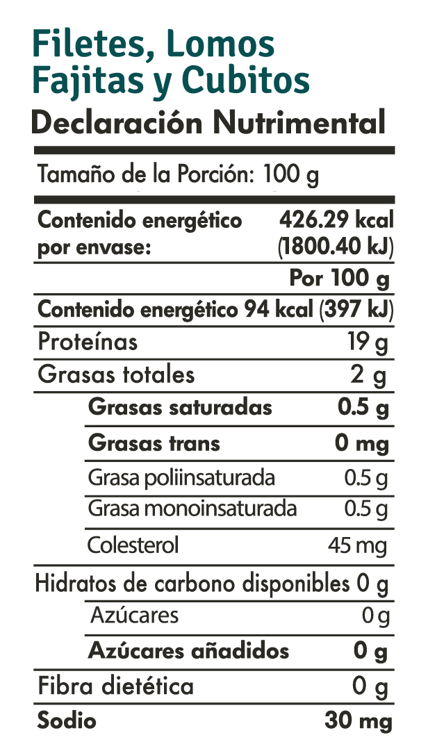 Filetes TABLAS NUTRIMENTALES-WEB-MEXICO