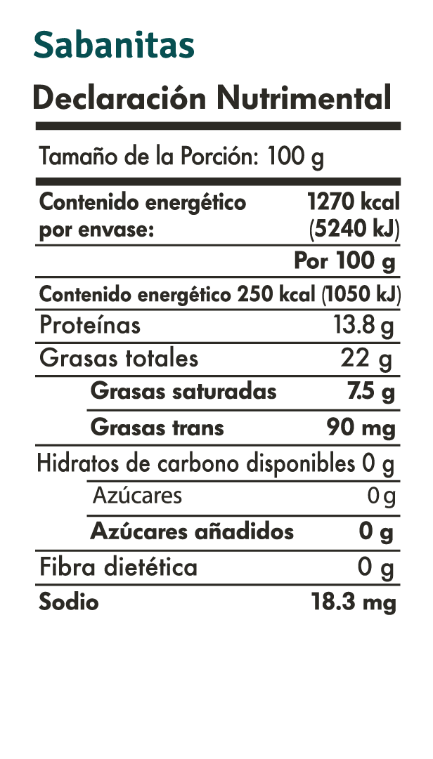 Sabanitas TABLAS-NUTRIMENTALES-WEB-MEXICO